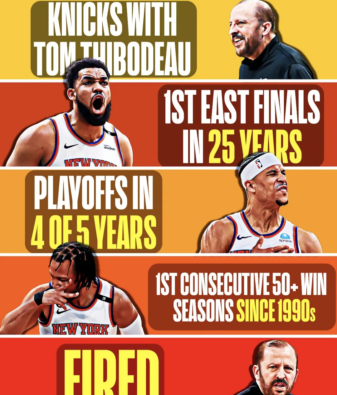 九游体育入口 -包含NBA季后赛今晚再迎强敌，皇家马德里伤情更新，主帅态度——目标明确，轮换策略成焦点的词条